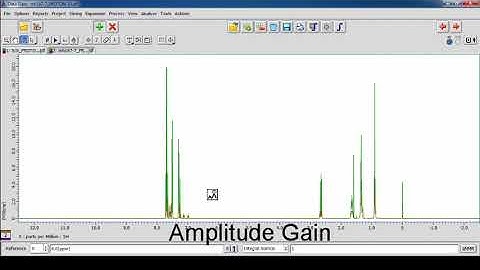Processing 1D NMR spectra using Delta software