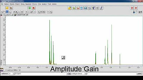 Processing 1D NMR spectra using Delta software