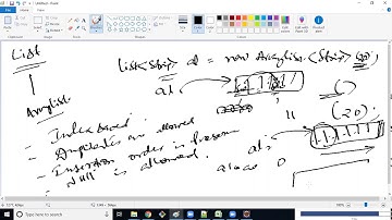 CoreJava-Session-50-Collections- Set and Queue Interfaces