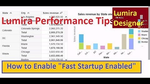 How to improve performance of Lumira Designer Application