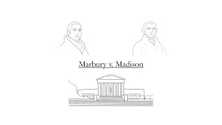 Marbury v. Madison