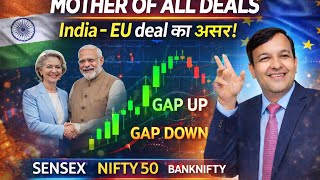 SENSEX TOMORROW NIFTY BANKNIFTY PREDICTION ANALYSIS FINNIFTY MIDCAP LEVELS WEDNESDAY 28 JAN GAP UP