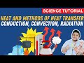 Methods of heat transfer conduction convection radiation  science 7 quarter 3 module 5 week 6