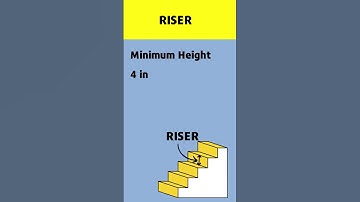 Stair riser size, minimum and maximum size of stair riser #shorts #stair #staircase #stairsdesign
