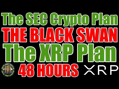 SEC / ETH vs. Ripple / XRP Days From Settlement? & SVB / USDC / Contagion