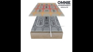 OMNIE LowBoard 2® Insulate Underfloor Heating System product animation