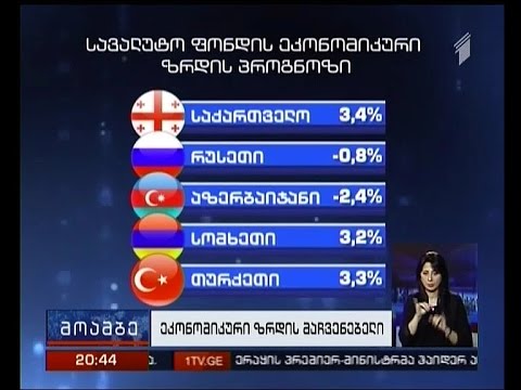 საერთაშორისო სავალუტო ფონდის ახალი პროგნოზი