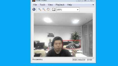Real time shoes detector using convolutional net
