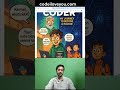 Pen paper Code and AI