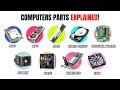 Master Every Computer Parts in 5 Minutes