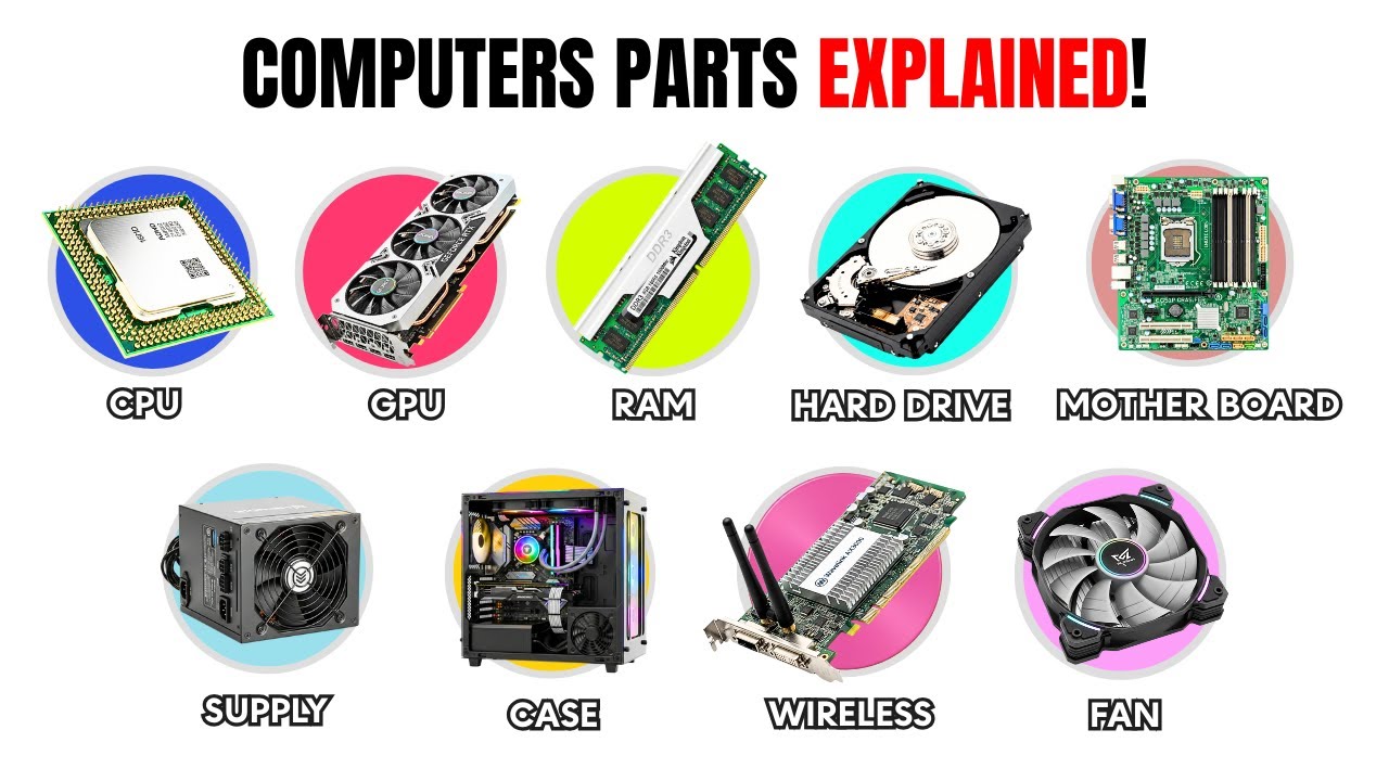 Master Every Computer Parts in 5 Minutes