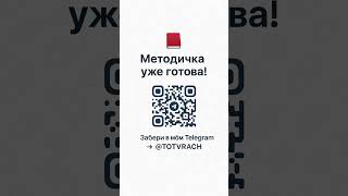 Статины - кому ? Зачем ? #статины#атеросклероз#гипертония#здоровье#медицина#health#medicine#зож
