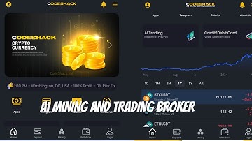 How to create automated Binance Lookalike AI Trading Mining Website
