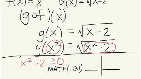 Composition of Functions and their domain