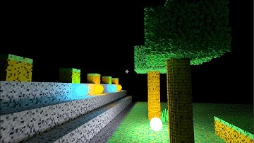 "Procedural World Using OpenGL and CUDA" by Pratik Rajendra Jagadale