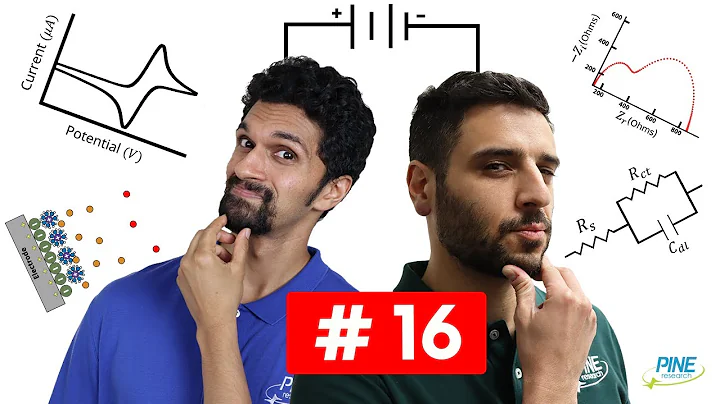 Episode #16: Understanding diffusion coefficients