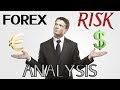 Forex Risk: How To Confirm Risk Sentiment &amp; Guage Market Direction In Forex Trading!