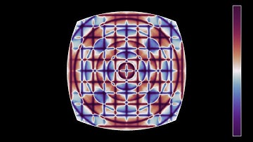 Classics revisited: A parabolic resonator