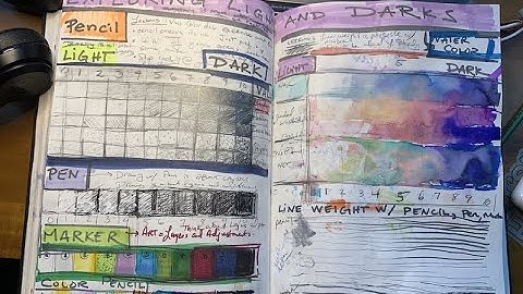 Art Fundamentals 1: Exploring Lights and Darks Real Time: Value Scales