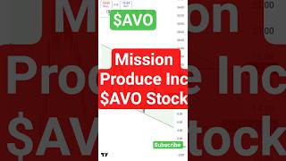 Mission Produce Inc avo Stock Fundamentals U0026 Price Target Explained stock usstocks nyse nasdaq