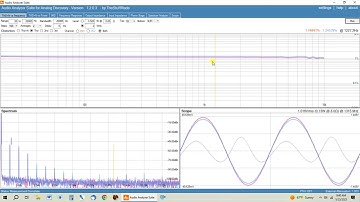 How to Control Tube Pre-amp Harmonics.