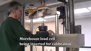 force sensor calibration using an usb powered meter