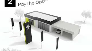 Finance Explained - PCP