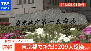 【速報】東京都 ２０９人の感染発表