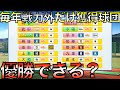 【ドラフト・FA禁止】毎年戦力外通告選手だけを獲得して作ったチームで優勝できるか？【eBASEBALLパワフルプロ野球2021】