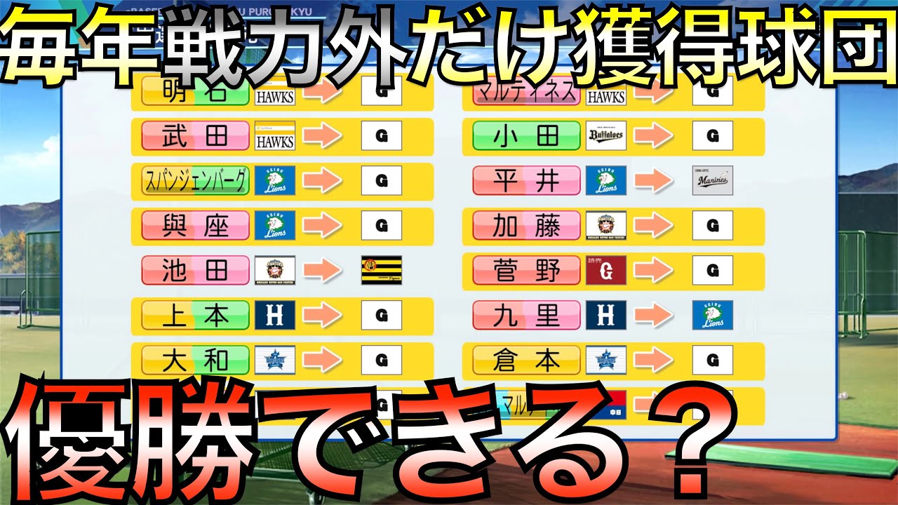 【ドラフト・FA禁止】毎年戦力外通告選手だけを獲得して作ったチームで優勝できるか？【eBASEBALLパワフルプロ野球2021】