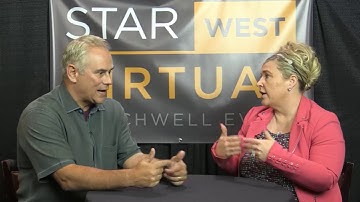 Analytics, Data, and How Testing Is Like Modern Baseball | Geoff Meyer | STARWEST