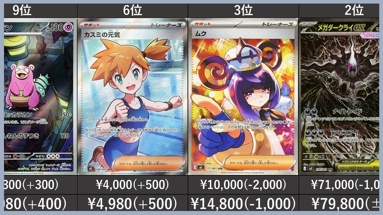 SAR SR MA ARまとめ売り 最新版】 アビスアイ SR以上 高額カード 相場ランキング(AR/SR/MA/SAR