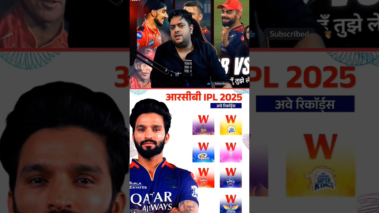 RCB Dominance! Jitesh Sharma Army Ready for PBKS Showdown | IPL 2025 Qualifier1 | 