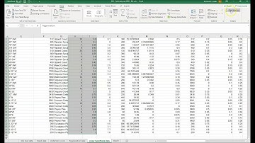 Lab skills how to: Correlation and linear regression in excel
