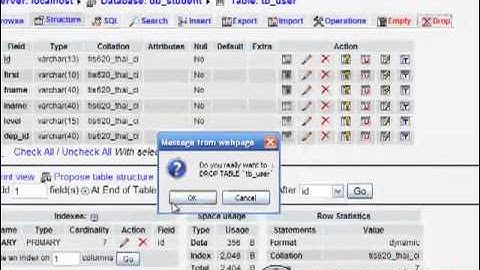 การลบตาราง (DROP TABLE)