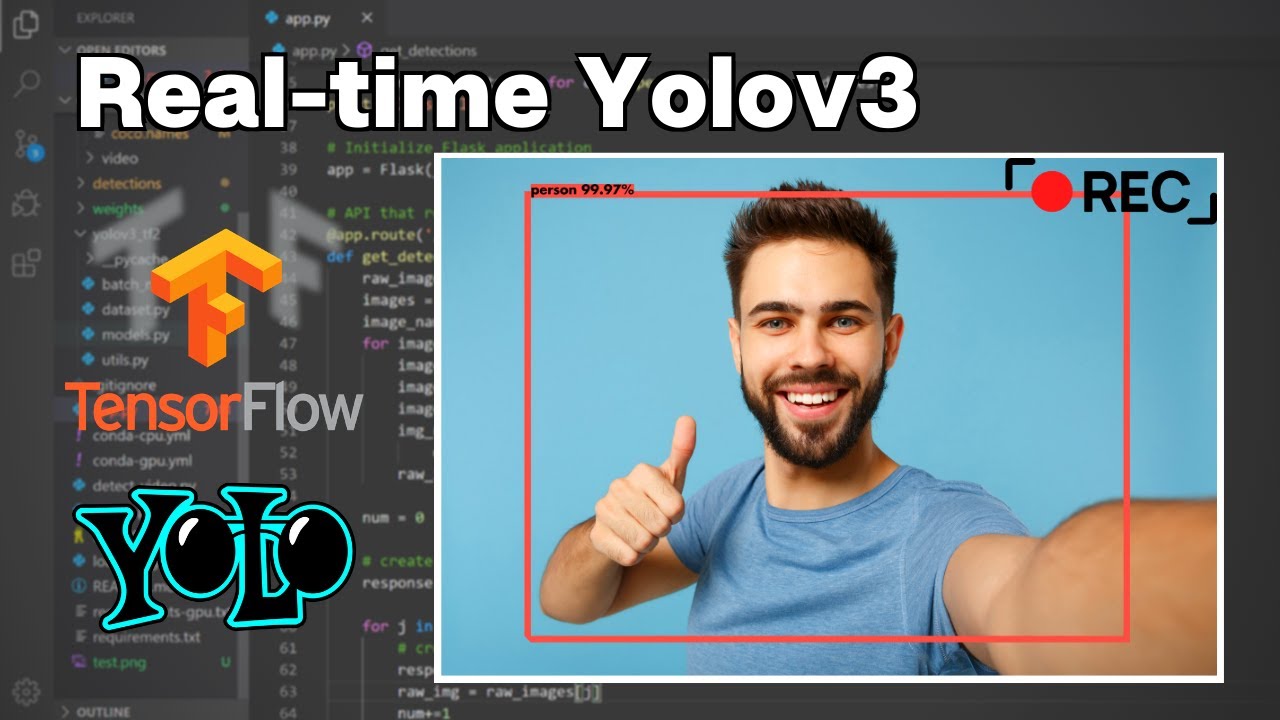 Real-time Yolov3 Object Detection for Webcam and Video Using Tensorflow