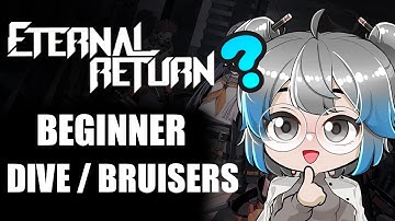 Eternal Return (Beginner