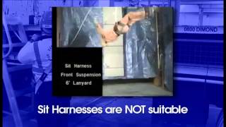 How To Operate Retractable Horizontal Lifeline System