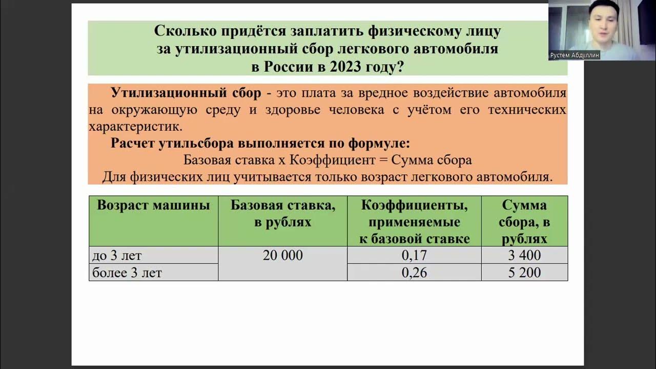 Через сколько будет 2023