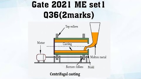Gate 2021 ME set1 - Q36 - Centrifugal casting problem ( use earphone)