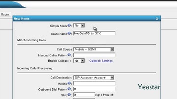 Interconnect Call Termination System with 3CX