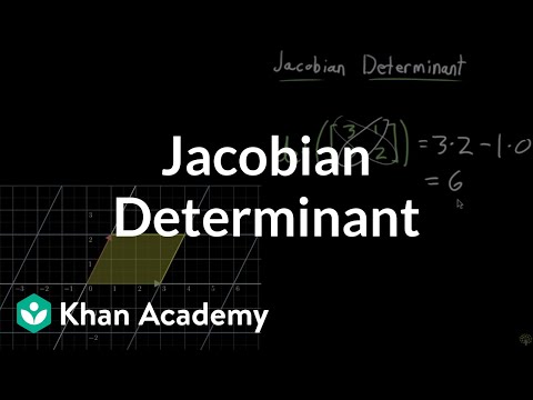 The Jacobian Determinant