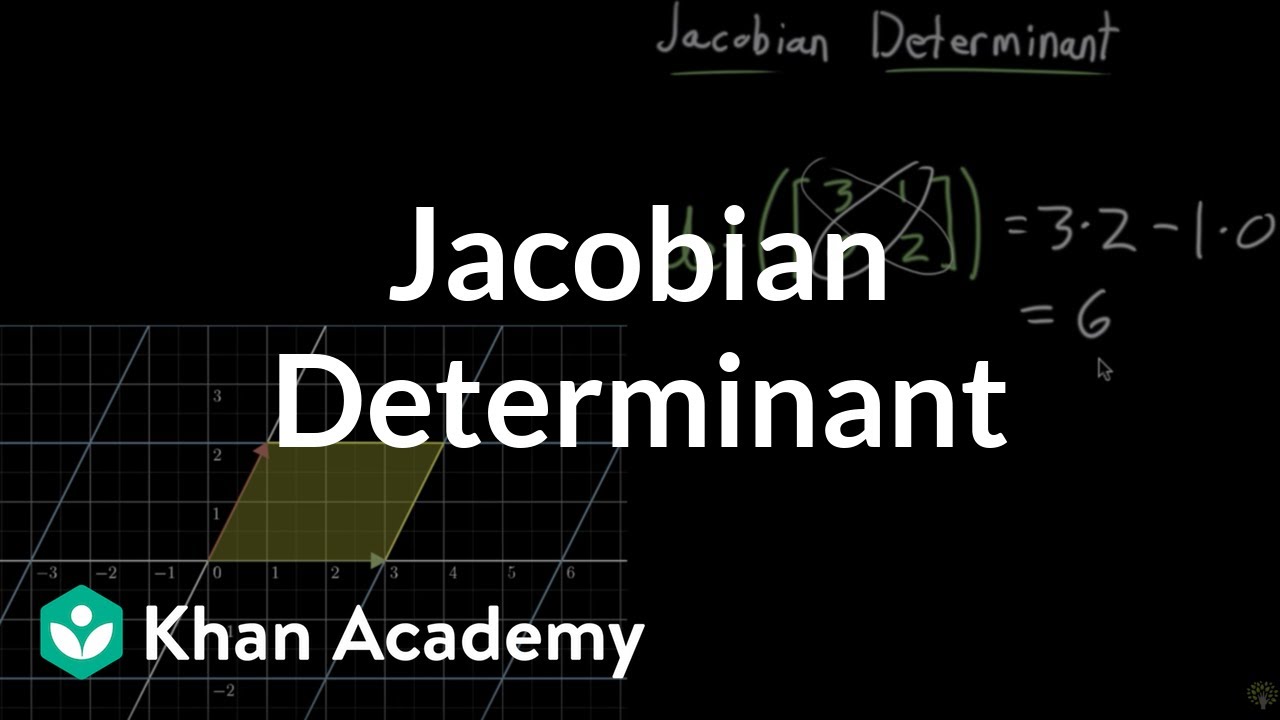 The Jacobian Determinant Video Jacobian Khan Academy