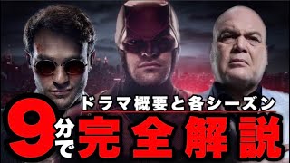 【マーベル】ドラマ「デアデビル」概要と各シーズンのあらすじ,重要ポイント完全解説【mcu/アベンジャーズ】