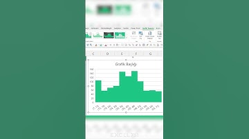 Excelde Histogram Grafiği Kullanımı #EXCEL 751 #shorts #exceldersleri #kurumsaleğitim #exceltutorial