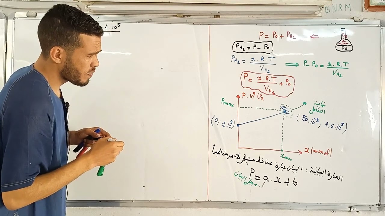 المراجعة النهائية: تمرين مقترح في الوحدة الأولى متابعة زمنية لتحول كيميائي عن طريق قياس الضغط
