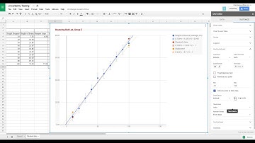 Adding error bars and trendlines in Google Sheets
