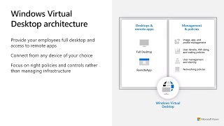 Security practices for Windows Virtual Desktop environments