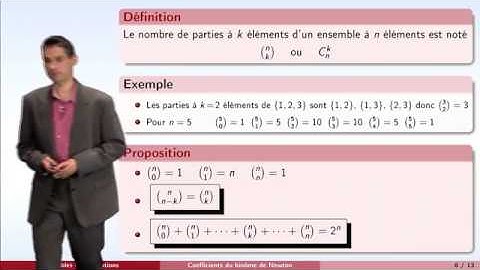 Ensembles et applications---- partie 4---- : ensembles finis