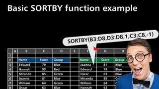 Master Sorting in Google Sheets with this Beginner-Friendly SORTBY Function Example!